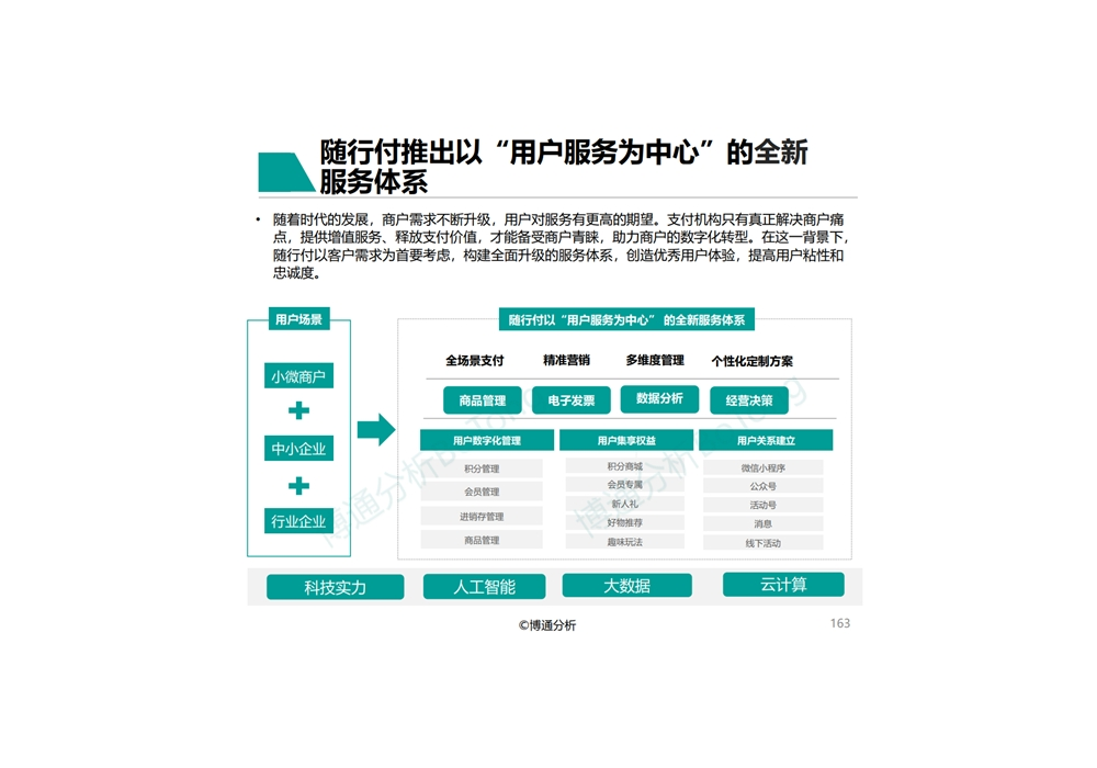 码支付官网 - 提供个性化定制支付解决方案